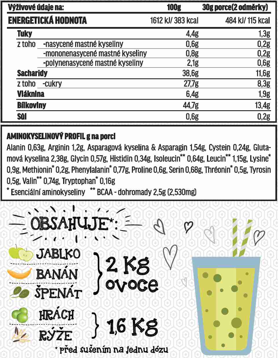 tabulka smoothie špenát-banán